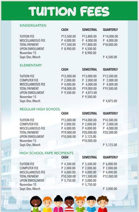 De La Salle University Courses And Tuition Fees.